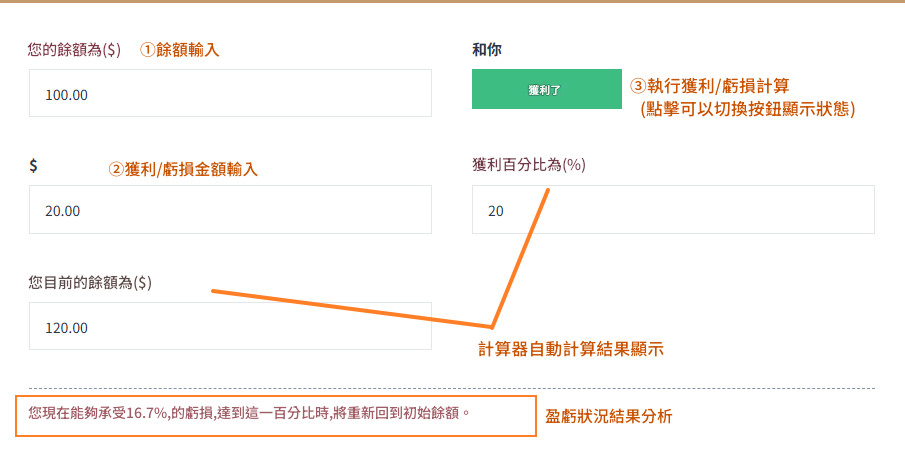 盈虧百分比計算器範例模型