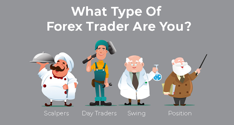 Types of Traders in Forex