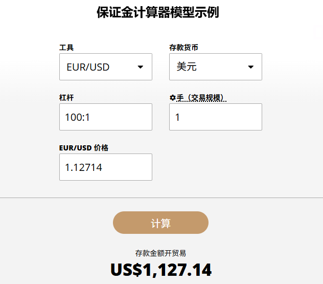保证金计算器模型示例