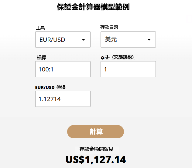 保證金計算器模型範例