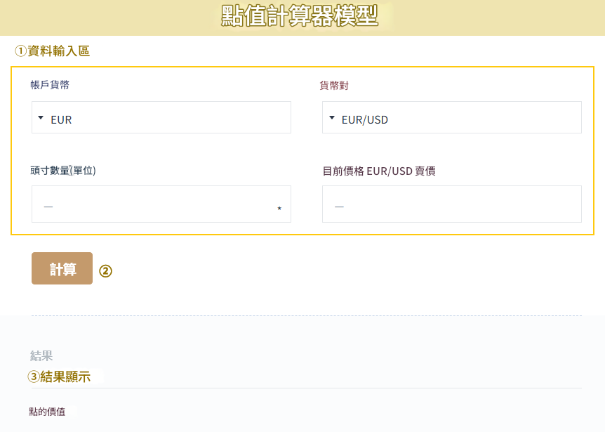 點值計算器模型範例