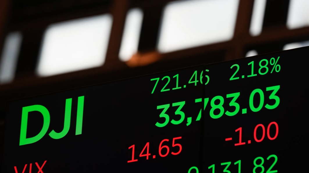Dow Jones Industrial Average - EBC