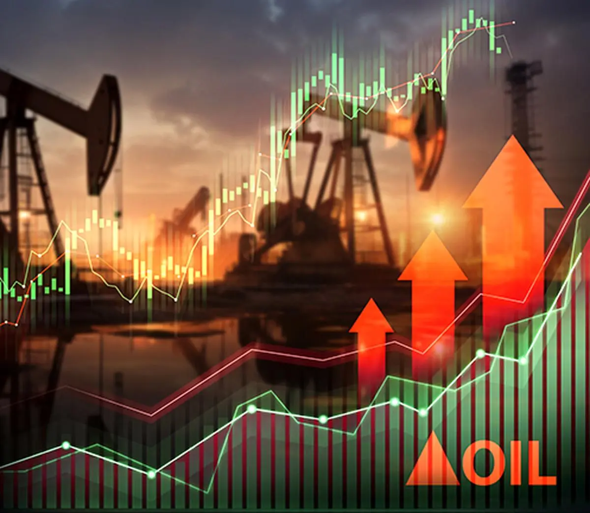 Oil CFD
