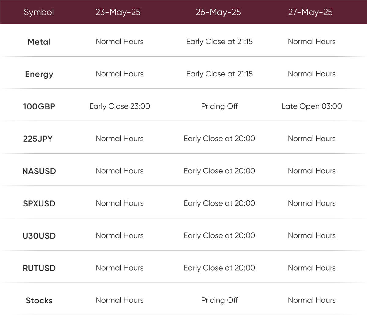 Holiday Trading Schedule