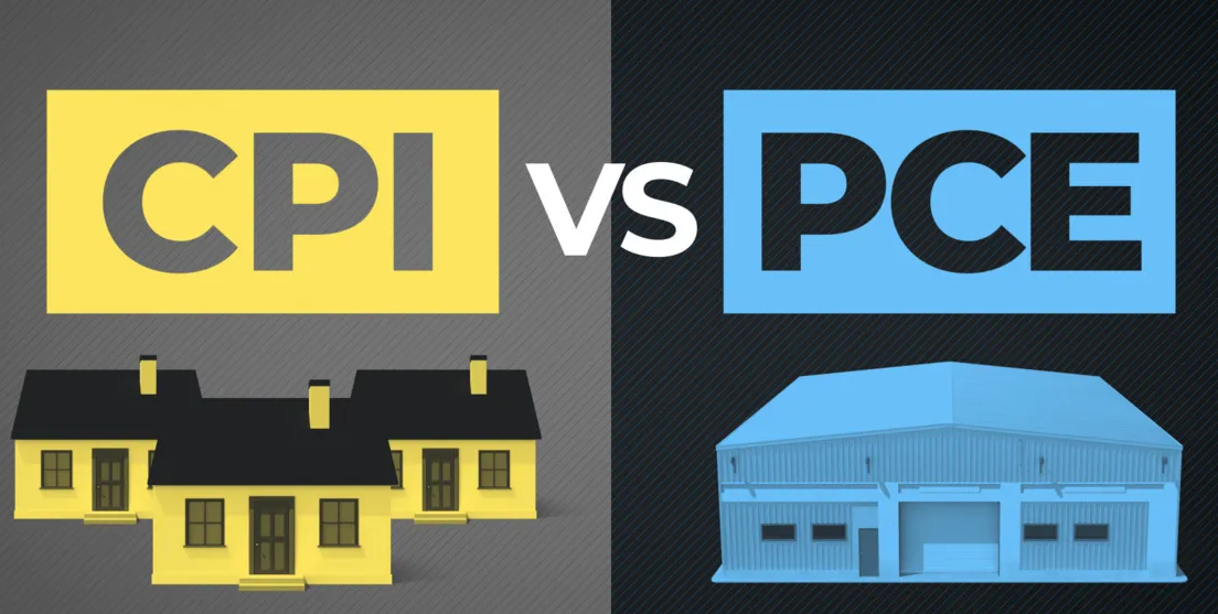 PCE vs CPI
