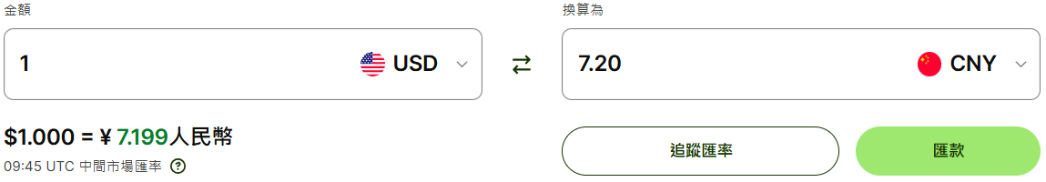 美元兌人民幣匯率
