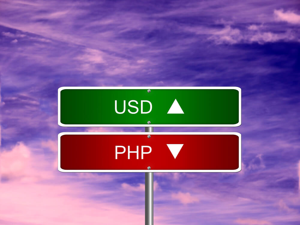 USDPHPの予測