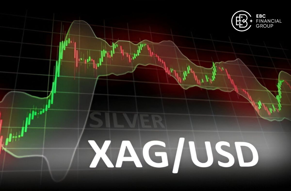 XAGUSD là gì?