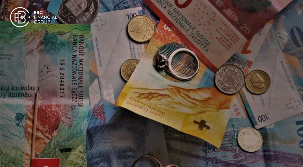 Swiss Franc