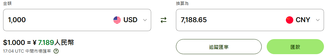 美元兌人民幣即時匯率