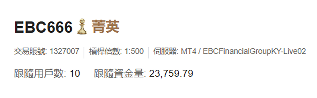 @EBC666的交易資料統計