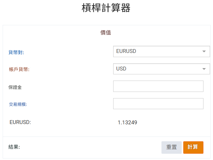 槓桿計算器模型範例