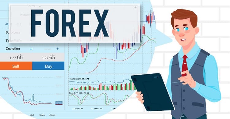 What Is Forex