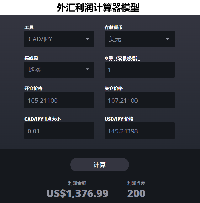 外汇利润计算器模型