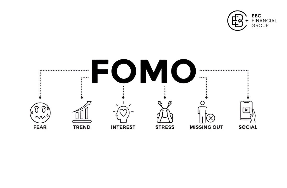 FOMO là gì?