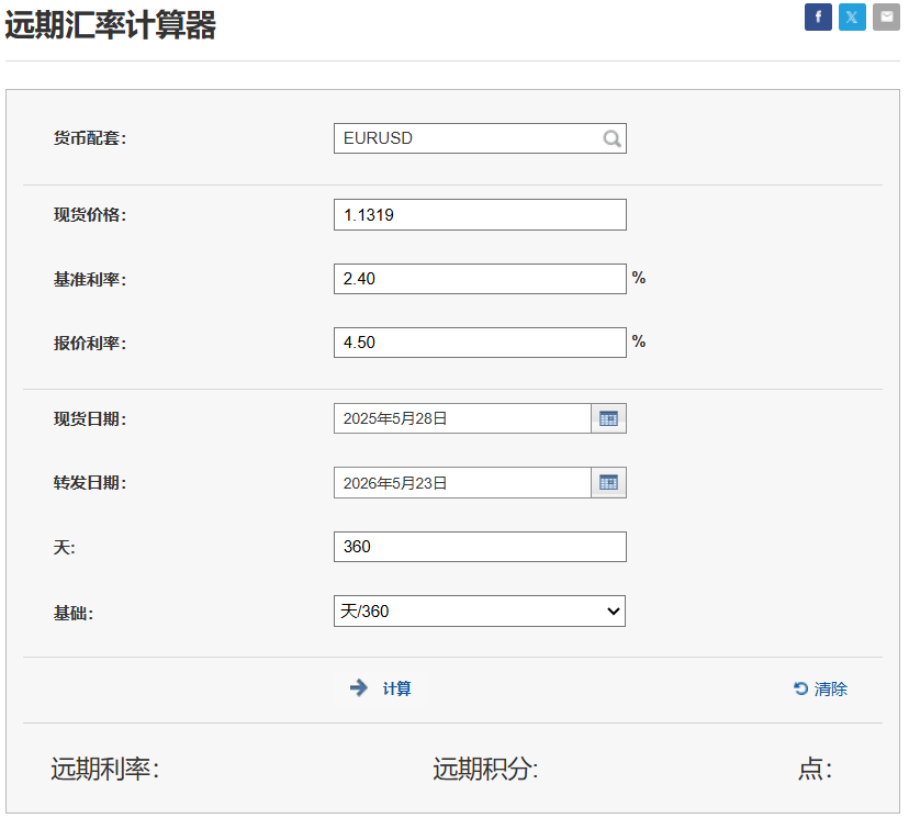 远期利率计算器模型