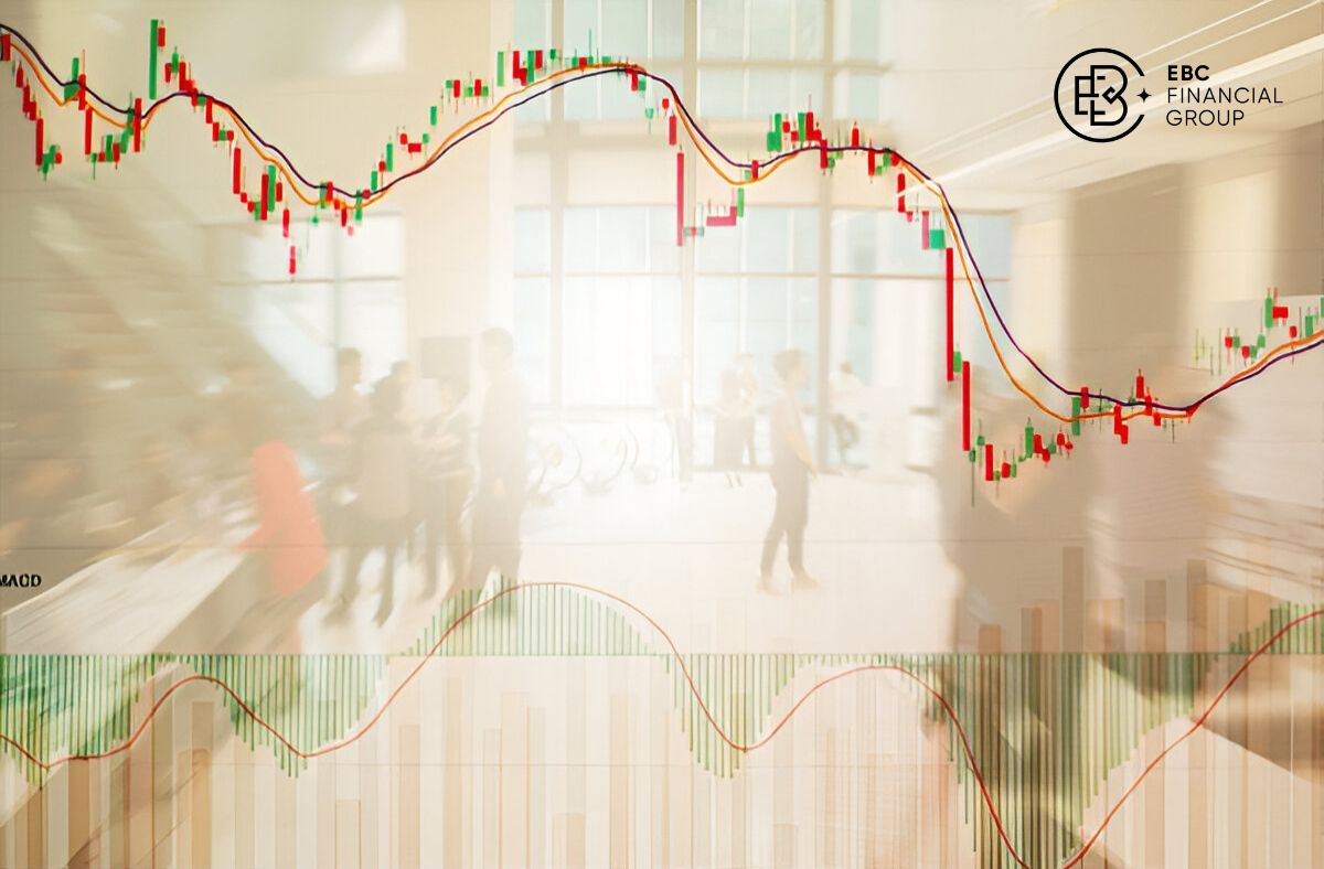 Chỉ báo Double Exponential Moving Average