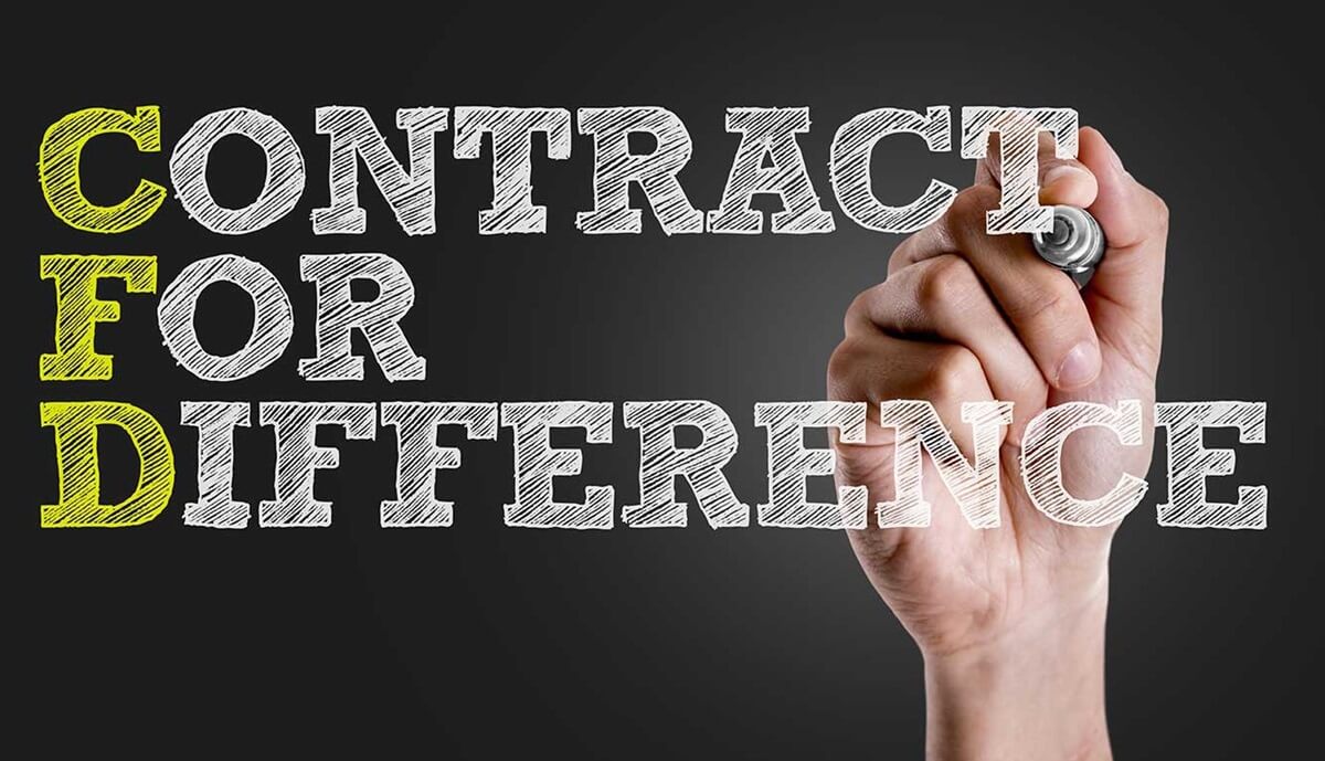 Contract for Difference