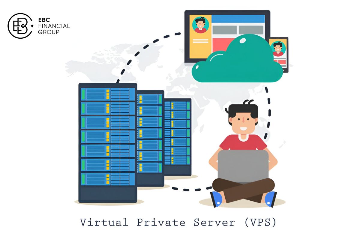 VPS Forex là gì?