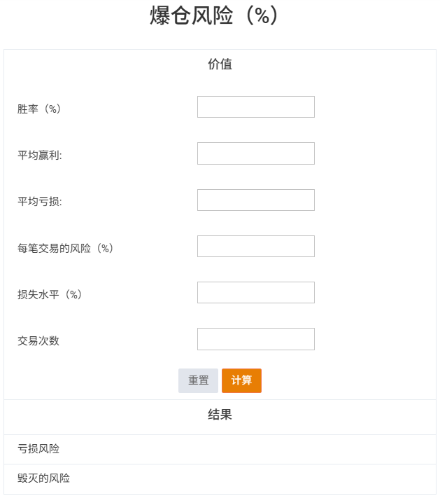 爆仓风险计算器模型