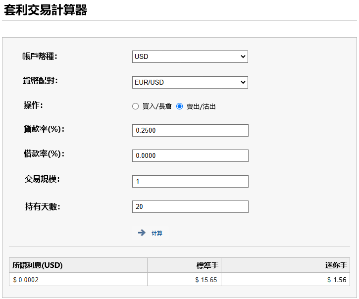 套利交易計算器模型