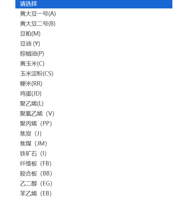 手续费计算器常见品种配置