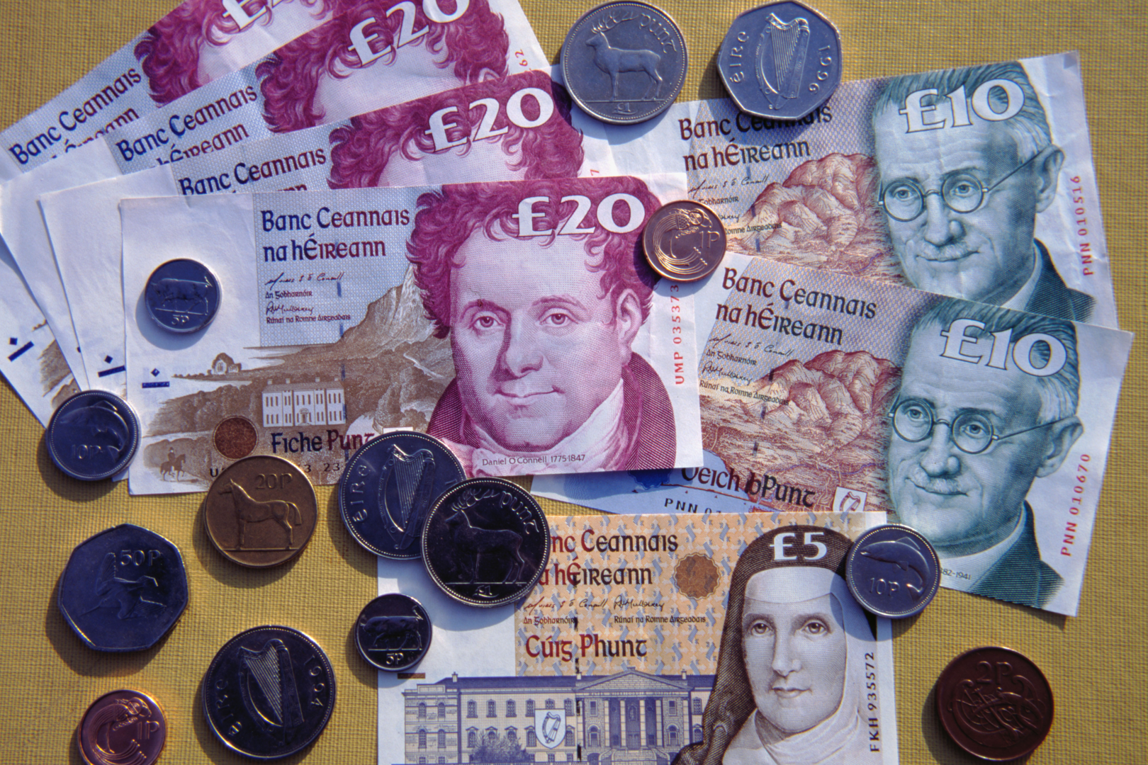 What Currency Does Ireland Use Before the Euro