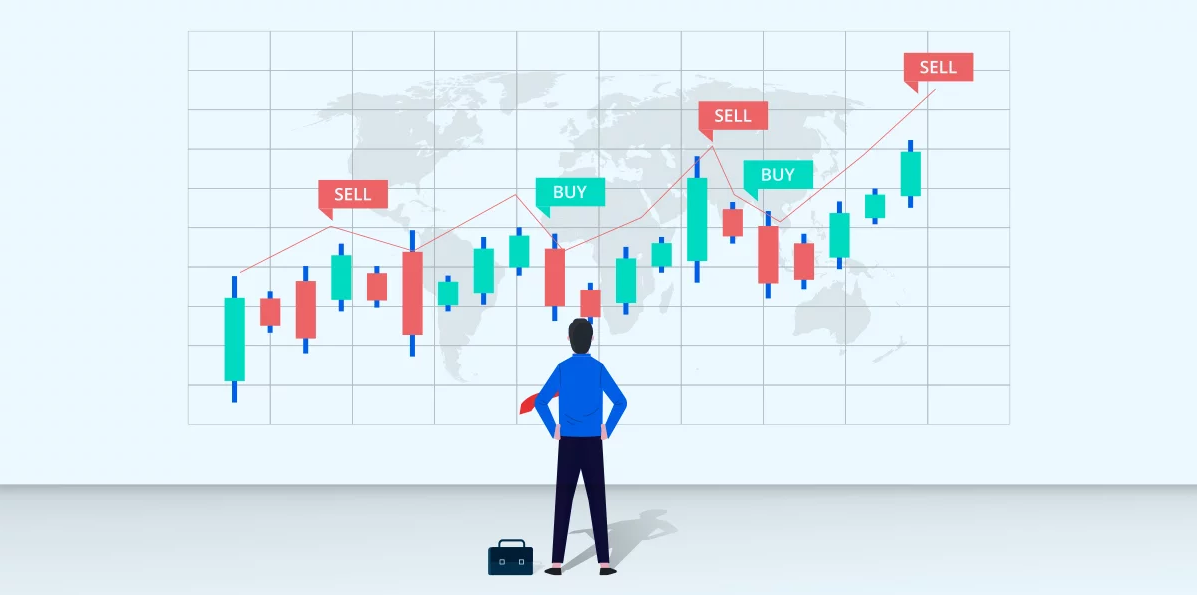 Intraday Trading