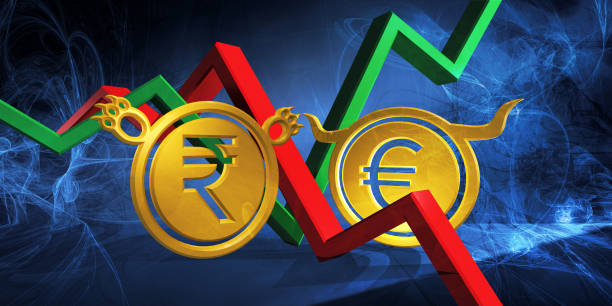Euro to INR Forecast