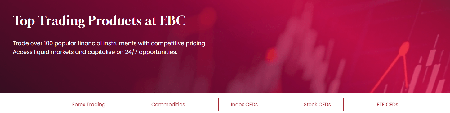 EBC Trading Products