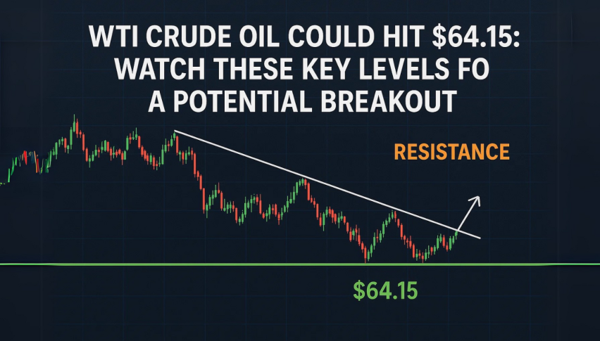 Oil Spot Price Trading Strategy