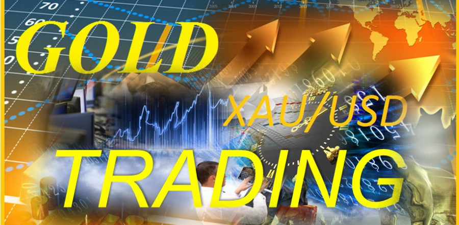 XAUUSD