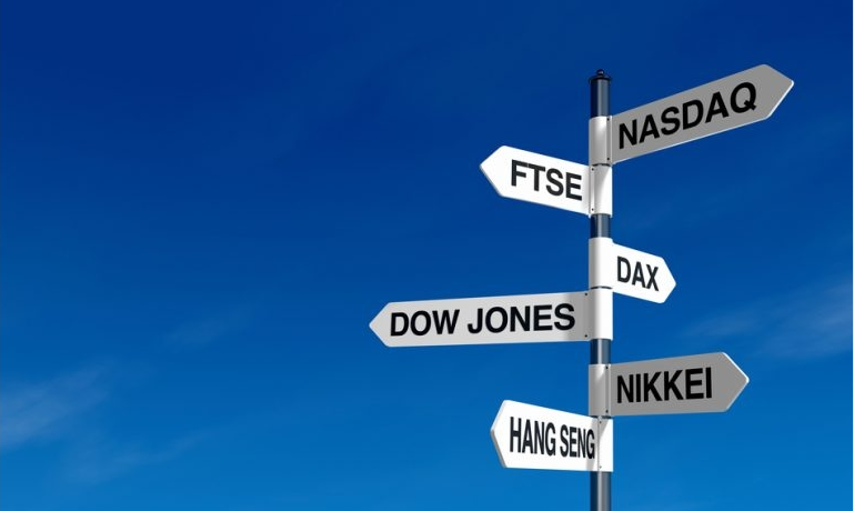 Indices Examples