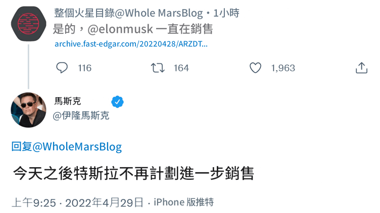 馬斯克 2022年股票減持推文