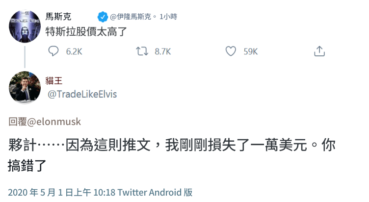 馬斯克 2020年股價高推文