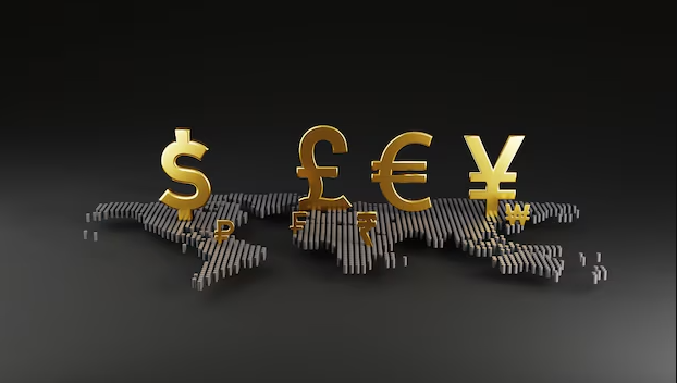 Yen Forex Trading