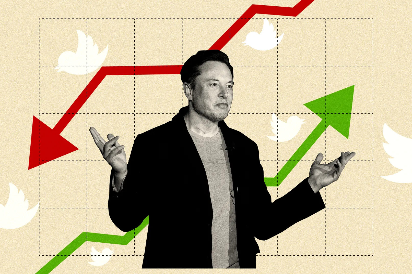 Is Twitter Publicly Traded