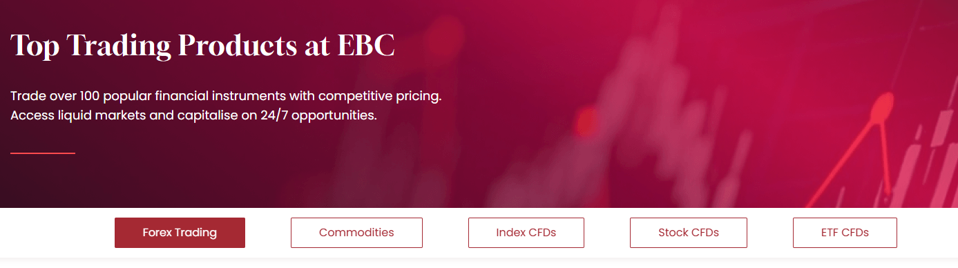 EBC Trading Products
