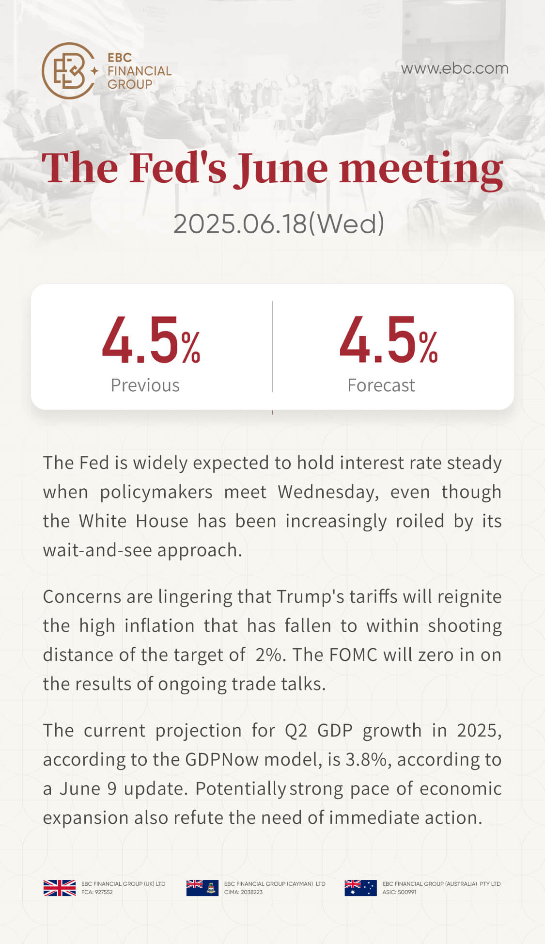 FOMC