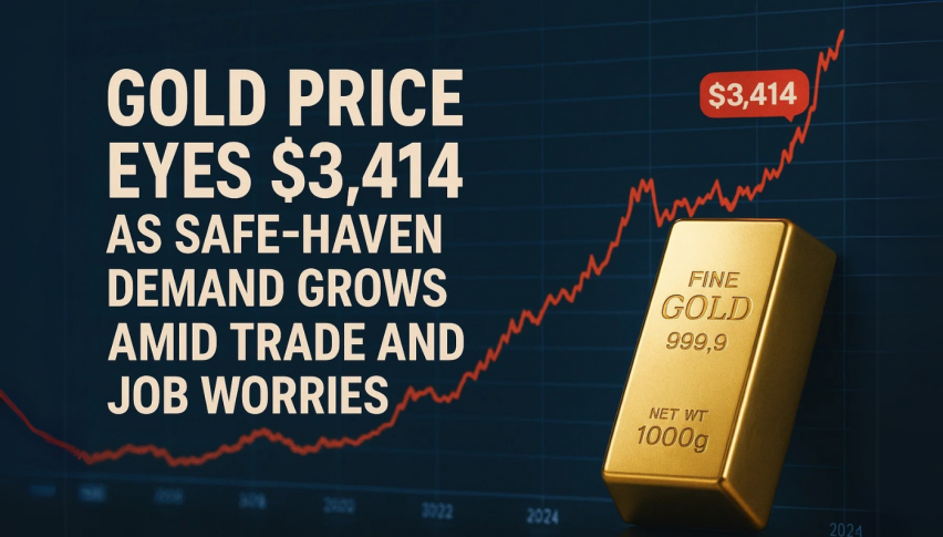 Gold Safe Haven