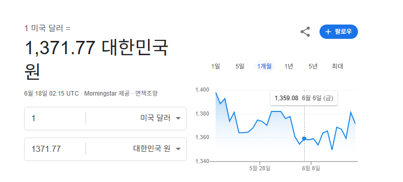 달러 원 환율 이미지