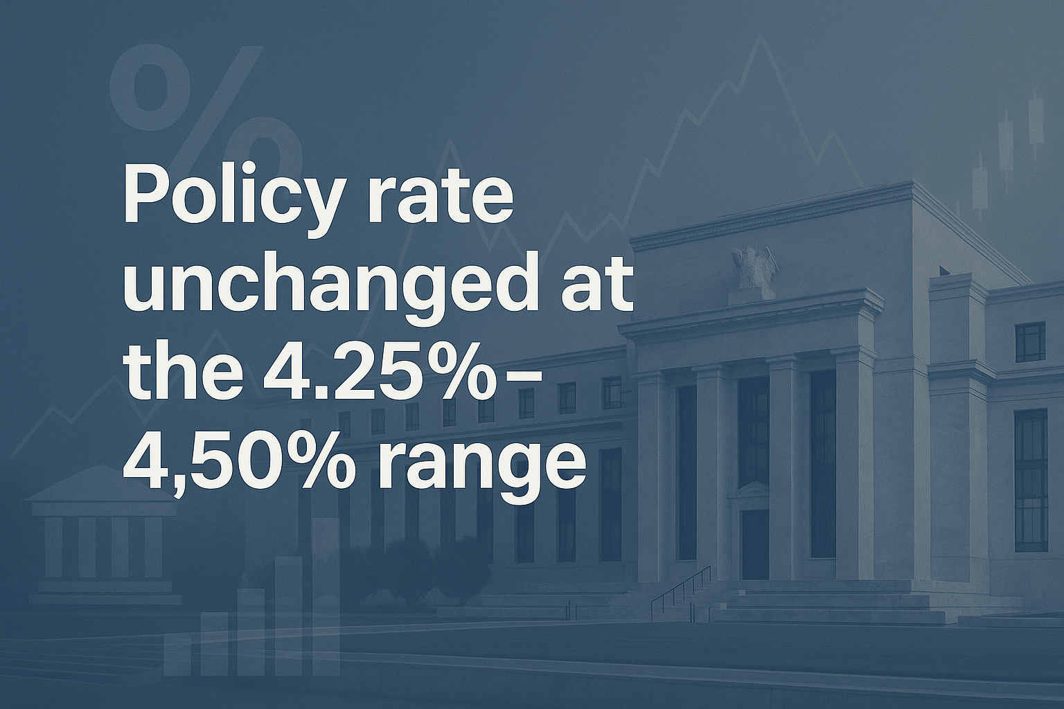 Fed Interest Rate Decision Today