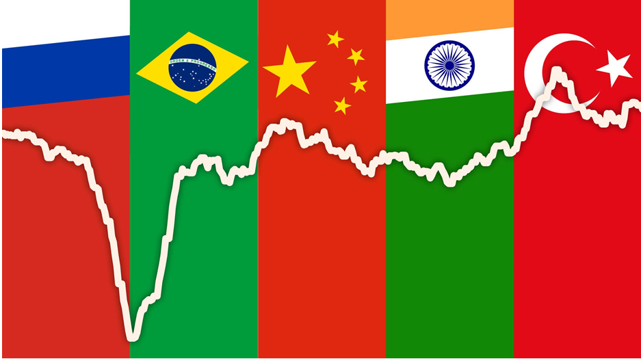 EEM ETF
