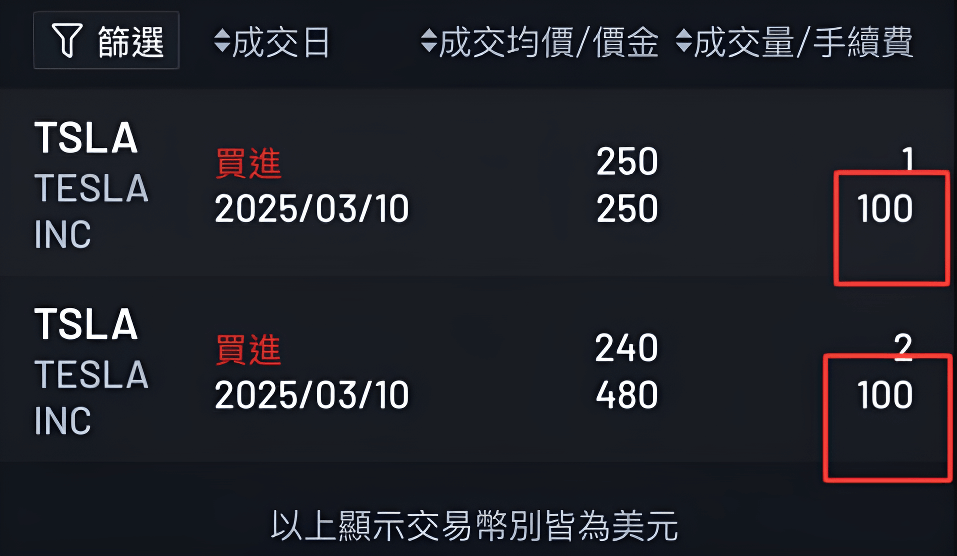 大戶投美股手續費