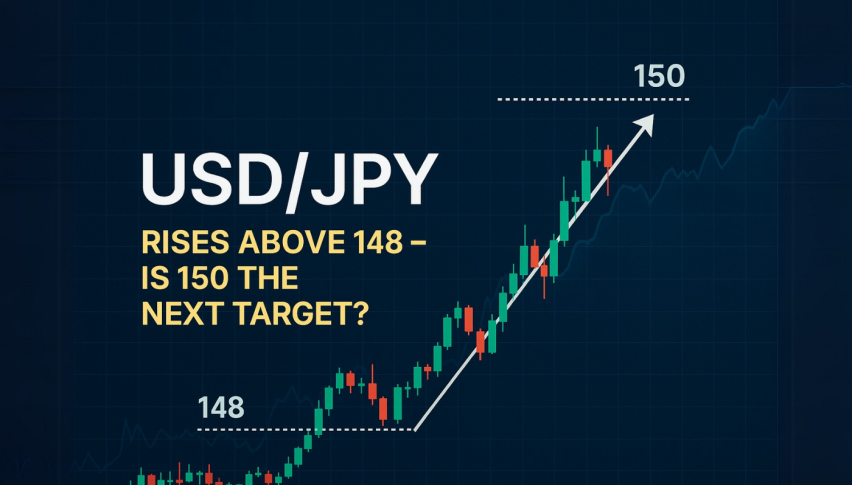 Yen vs Dollar Outlook 2025