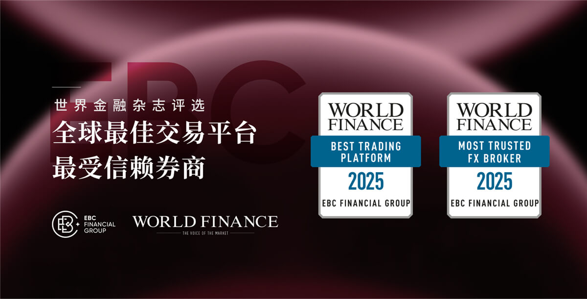 EBC金融集团斩获双奖