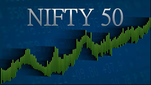 Nifty 50 Index