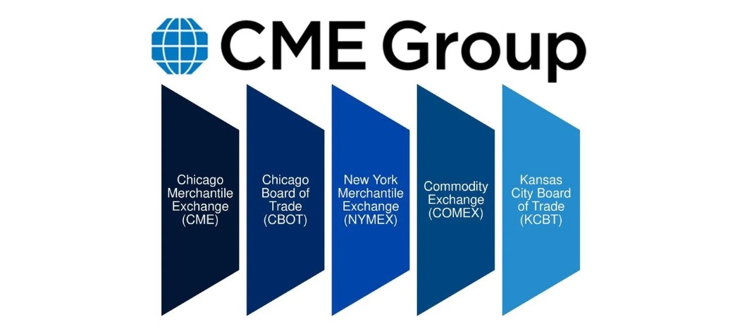 COMEX is the commodity exchange administered by CME Group.