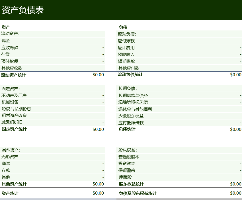 资产负债表常见范本