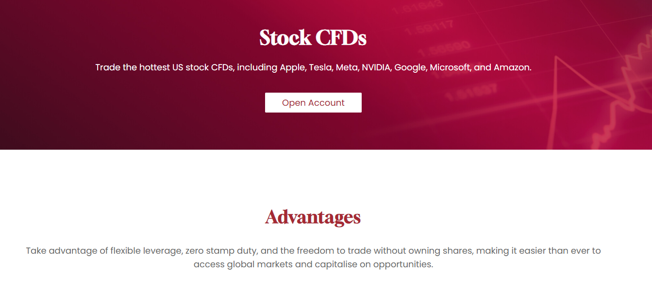 Best CFD Broker